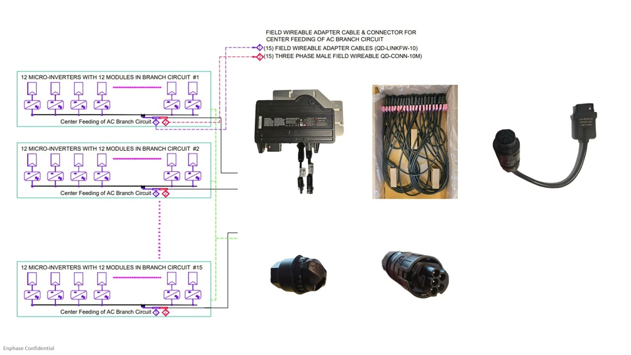 IQ8P-3P-208v Single Line Diagram Explanation
