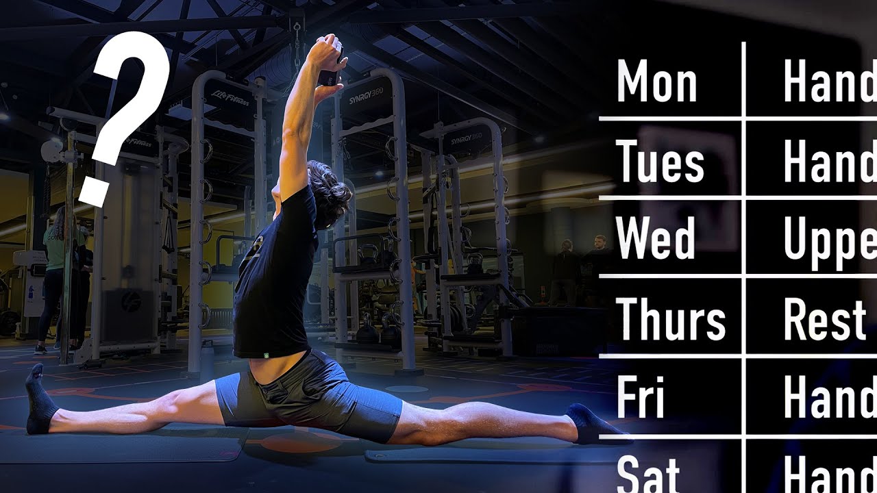 Whats My Weekly Training Split? (Calisthenics, Flexibility & Handstands)