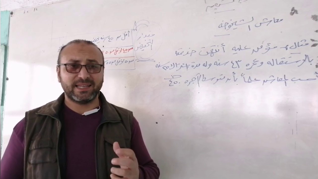 قوانين عمل معاش الشيخوخه والمعاش المبكر