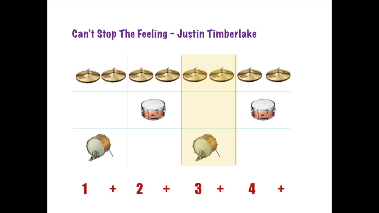 Drum Medley 3