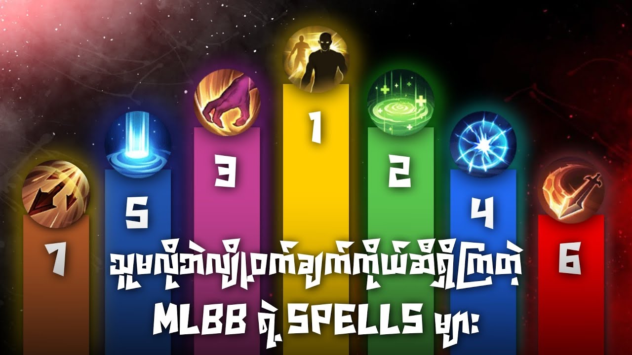 Battle spell တွေမှာ သူမလိုဘဲ မင်းကိုပြောမပြတဲ့ လျှို့ဝက်ချက်တွေရှိတယ်