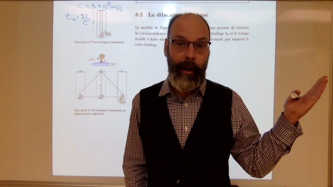 Ondes 8 - La relativité restreinte