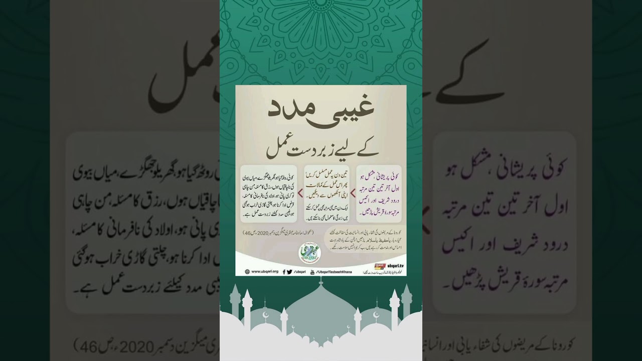 gaibi madad ka wazifa | allah ki gaibi madad | ghaibi madad ka wazifa |