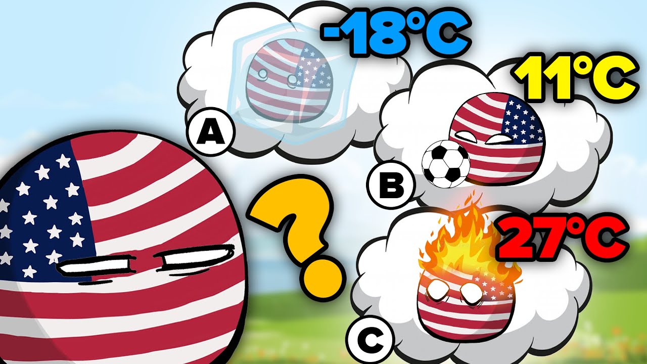 Choose the Right Countryball Temperature | Quiz