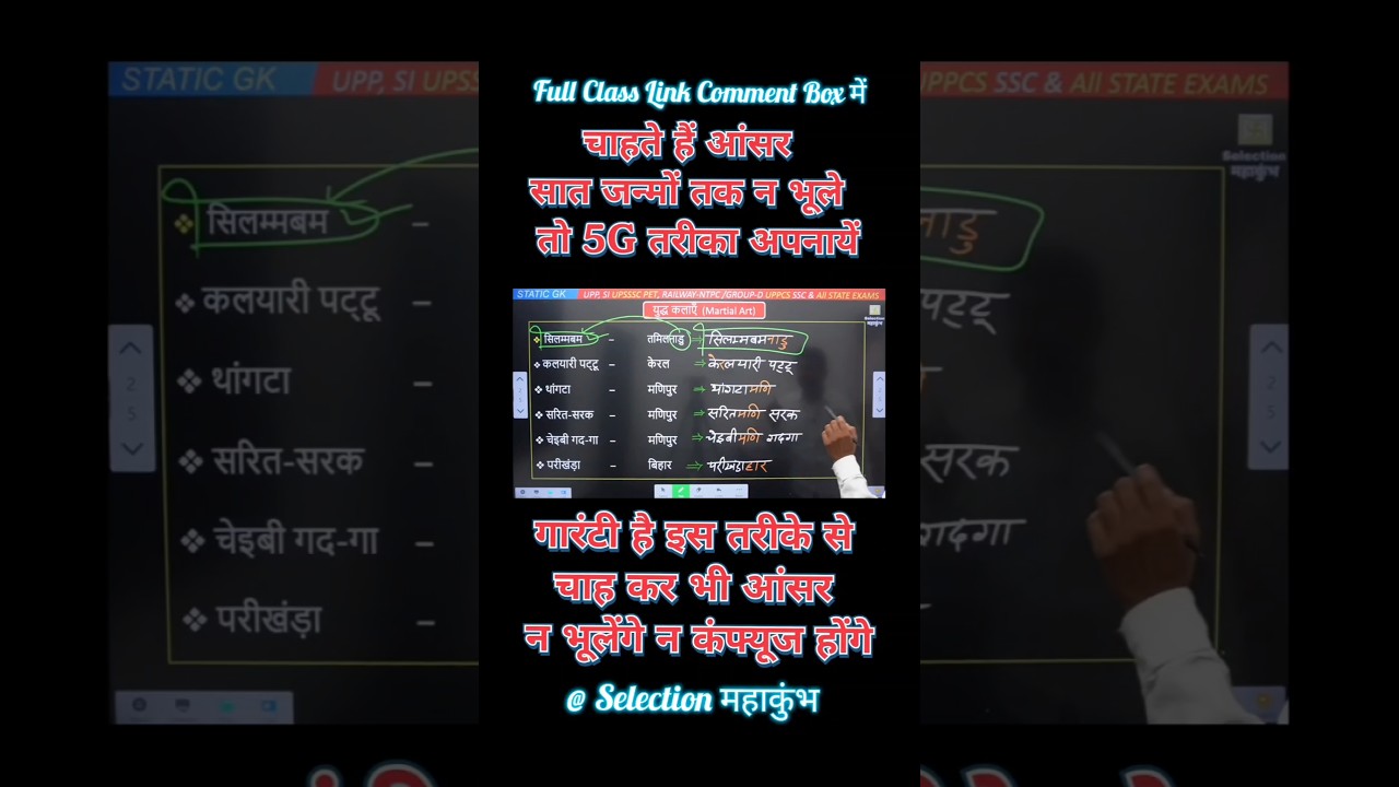 UPSSSC PET 2025 I GK Tricks l Static GK Tricks for Art and Culture l