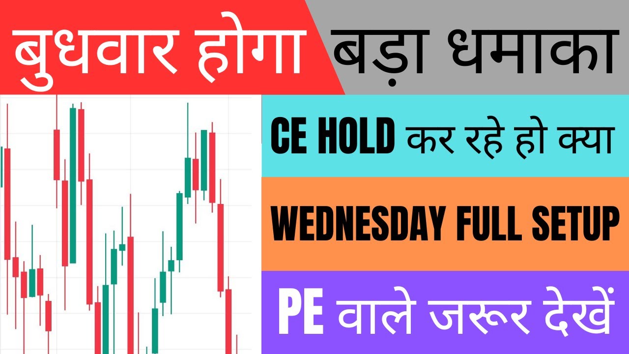 Nifty Report For Tomorrow and Banknifty News For 17 June Wednesday Market Analysis