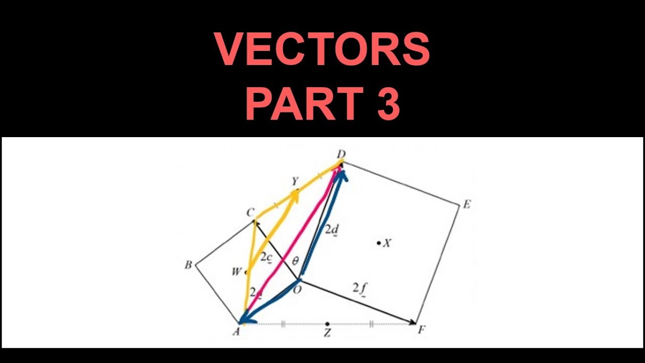 HSC Year 12 Extension 1 (3U) - Vectors (Geometric Proof) Part 3 - Harder Past Paper Questions