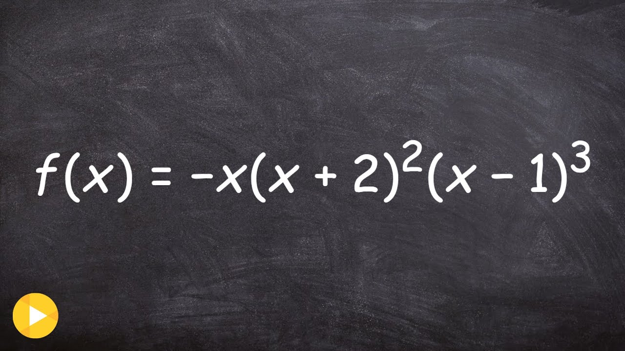 Graph the polynomial given polynomial and using multiplicity and end behavior