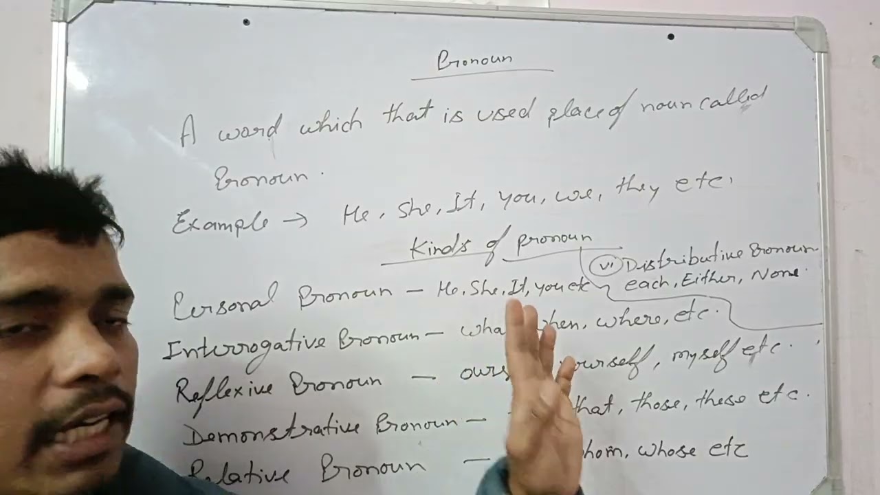 Pronoun and kinds 