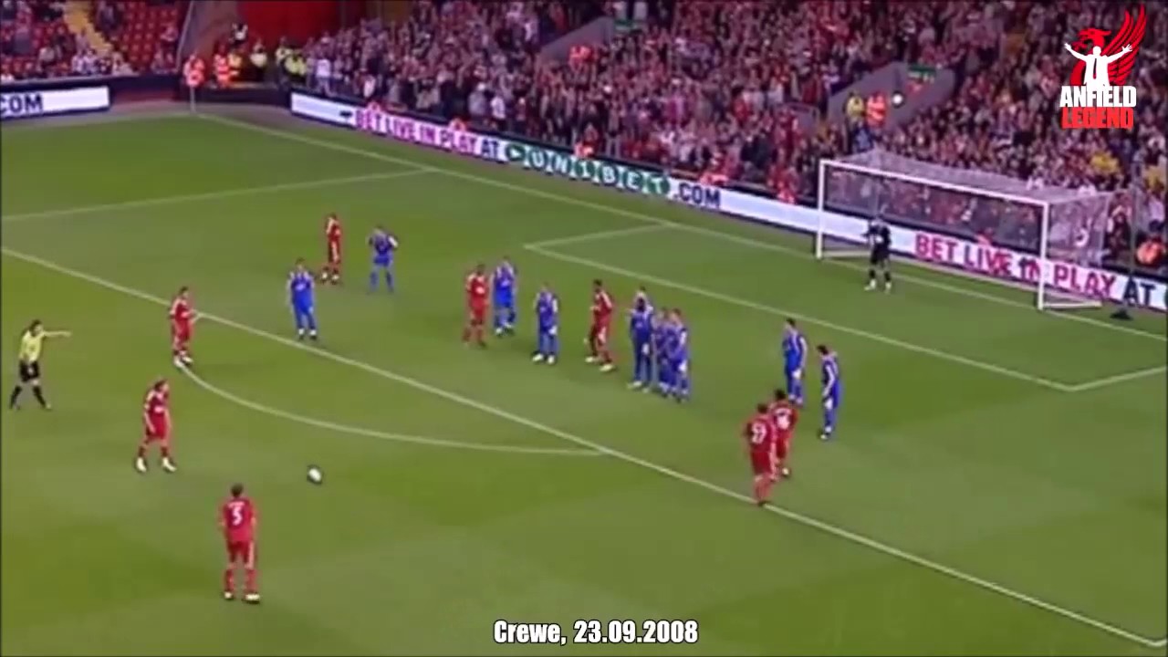 The Great Dane | Daniel Agger was a true ball playing centre half