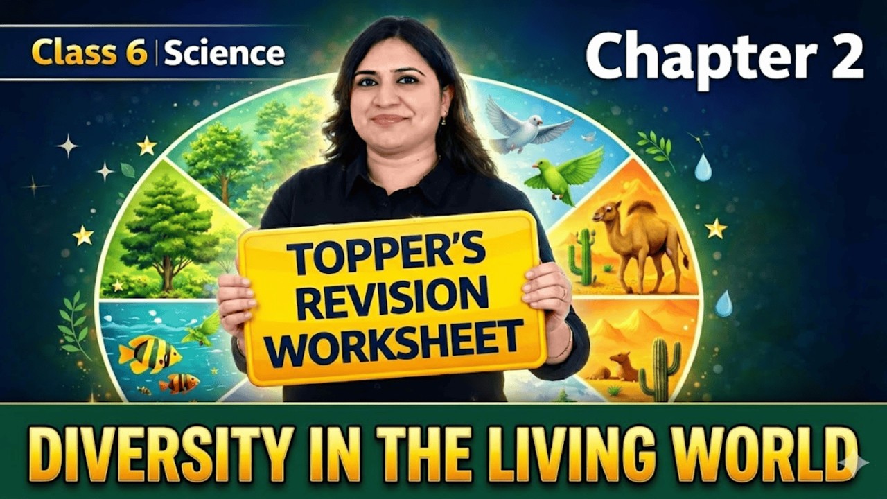 Class 6 Science Diversity In The Living World | Toppers Revision Worksheet (MCQs + AR + Case Study)