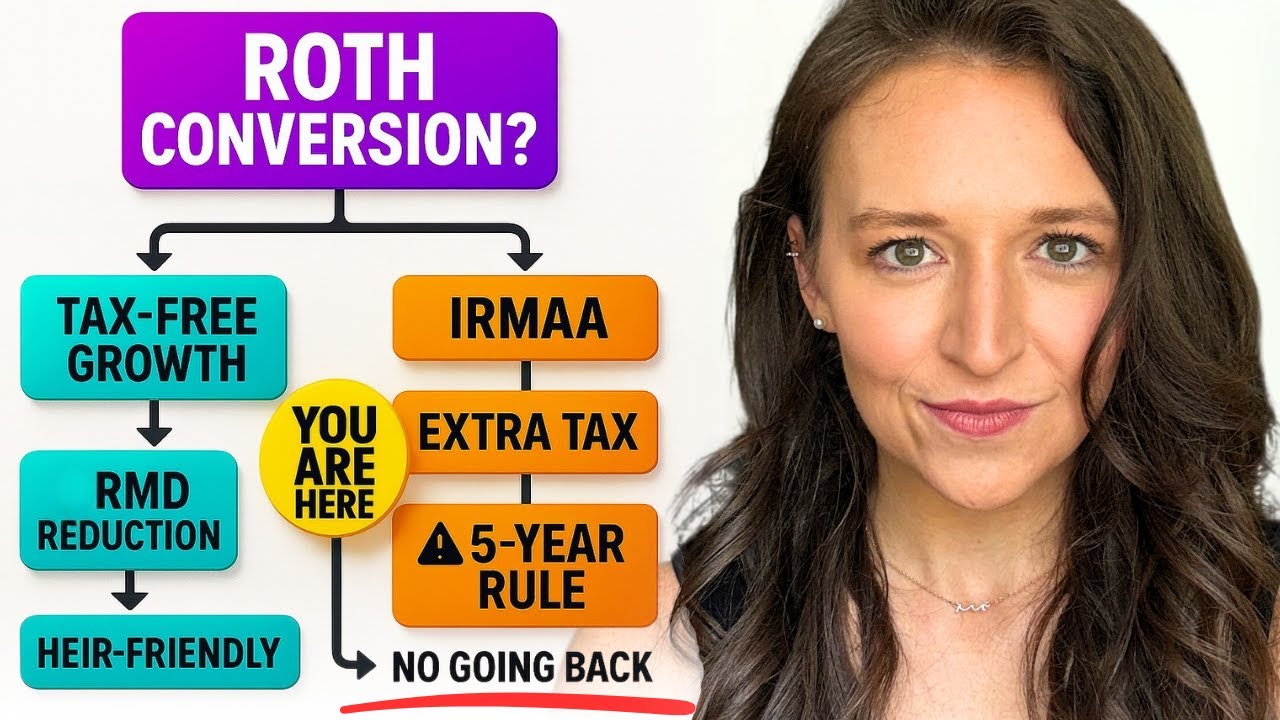 Should You Do a Roth Conversion? 9 Key Questions to Ask First