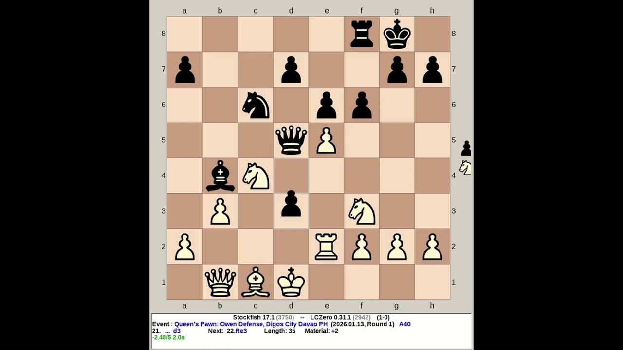 Stockfish 17.1 vs LCZero 0.31.1 | Queen's Pawn: Owen Defense #chess