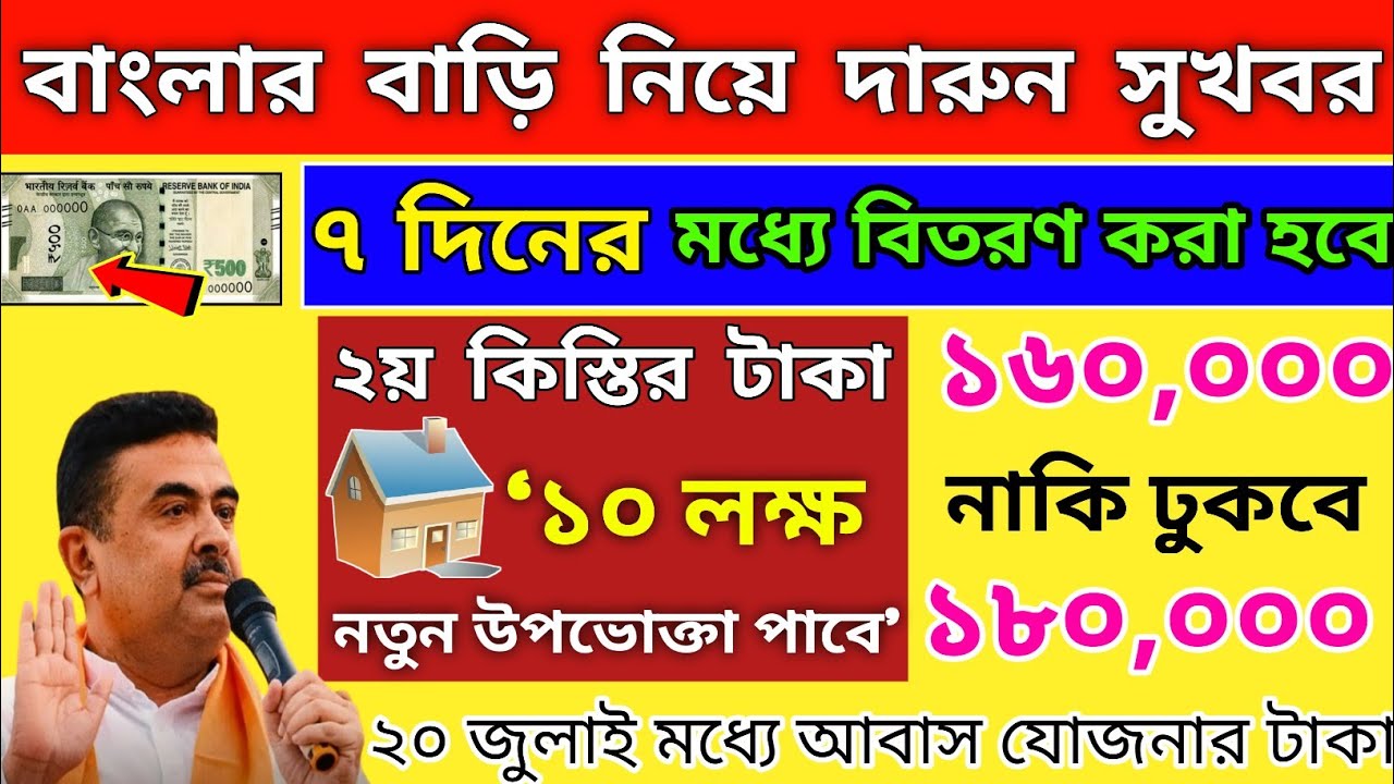 The second installment for Banglar Bari will be released within the next 7 days. When is the Bang...