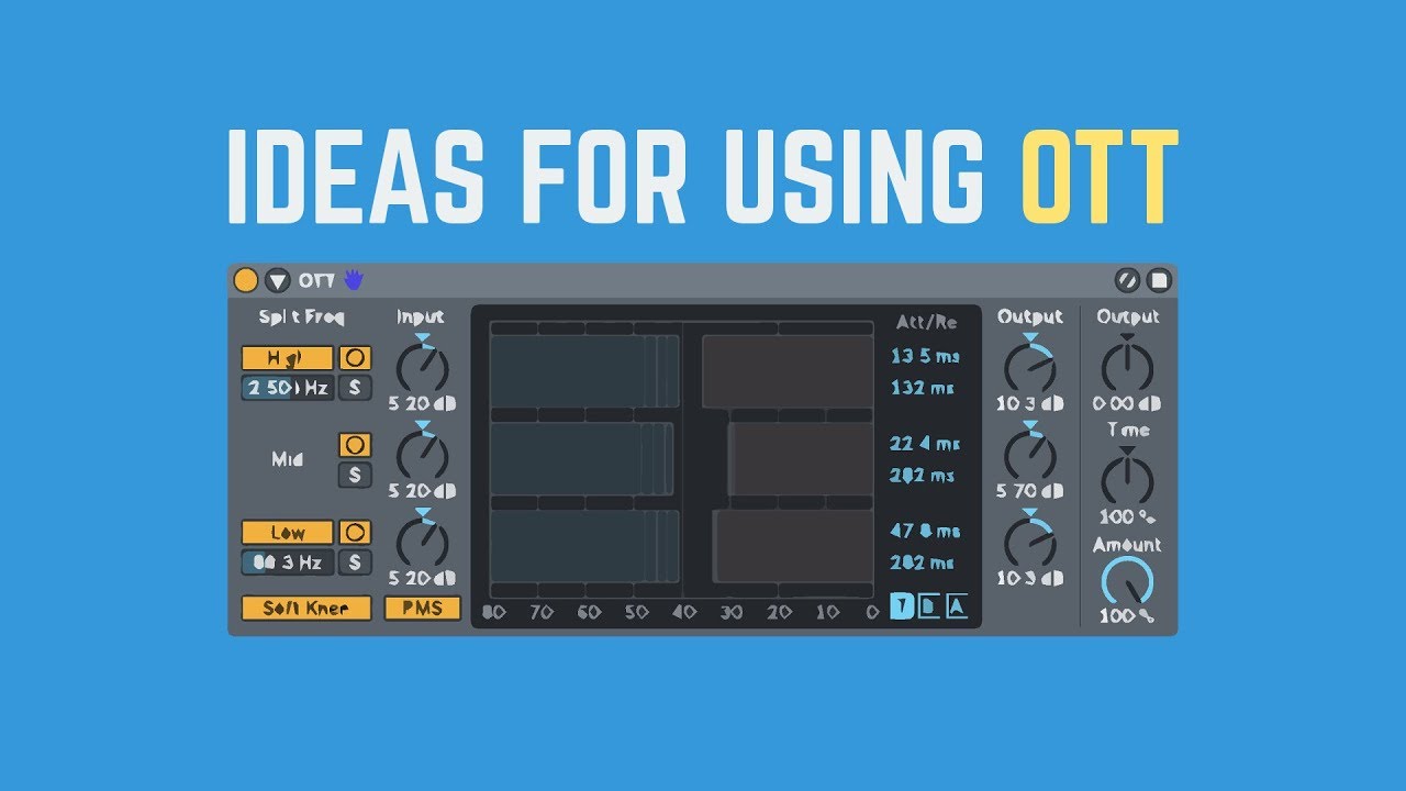 Creative Ways of Using OTT