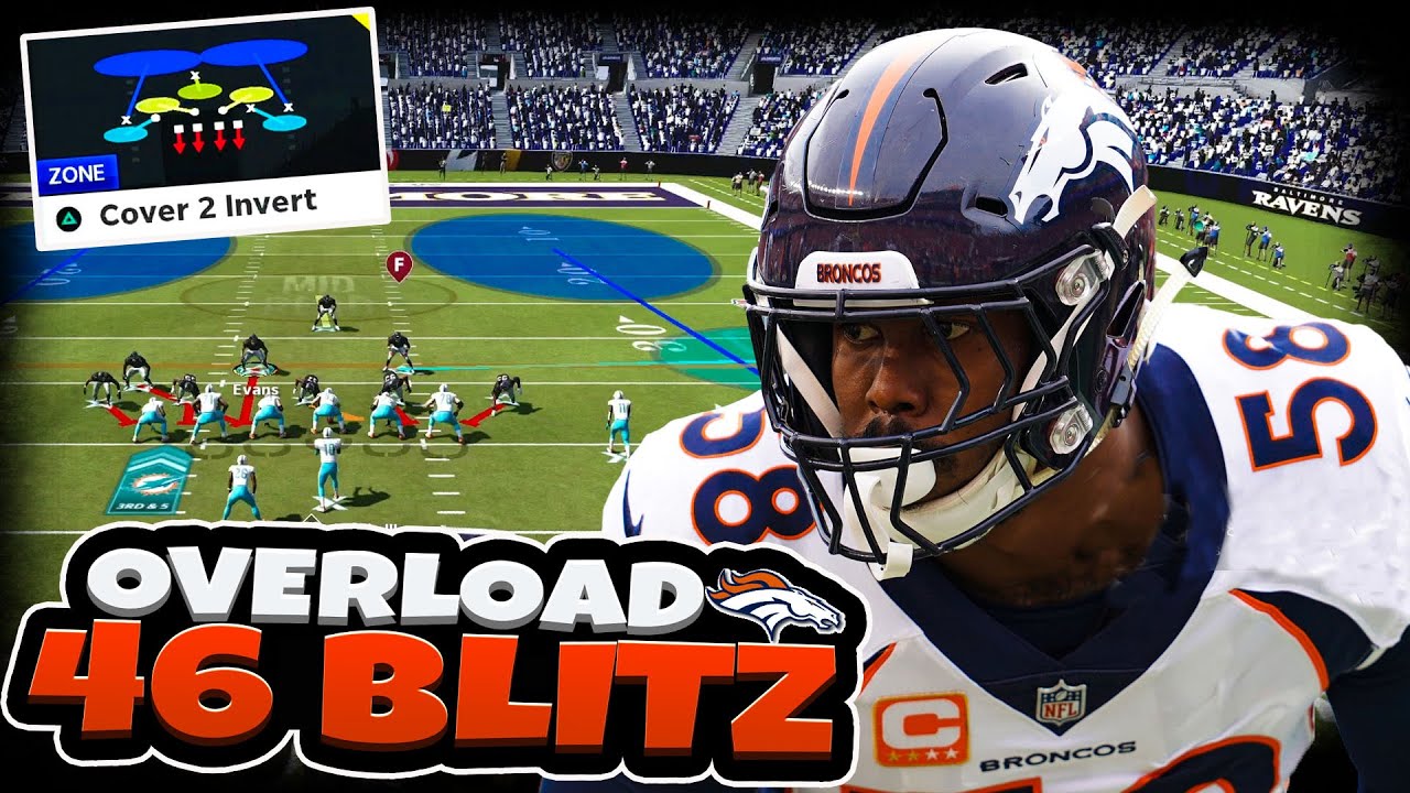 Glitchy Overload Blitz Madden 21! (46 Bear Defense)