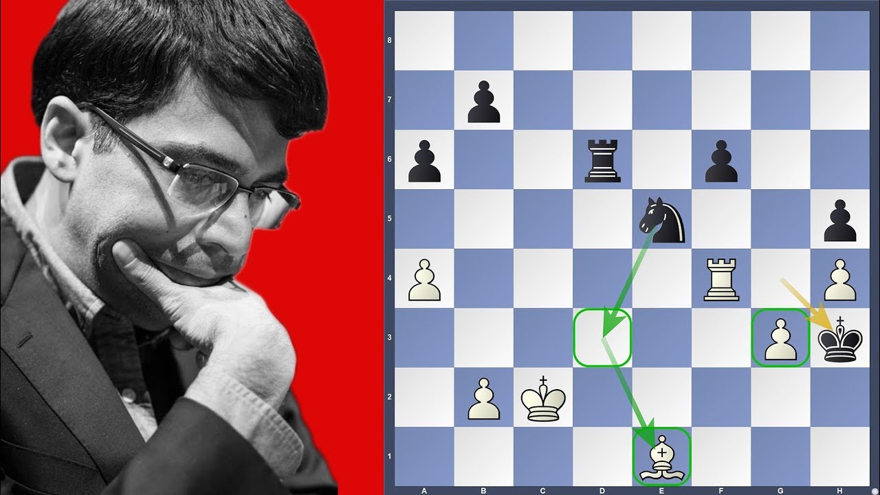 'This was a shocker' - Nepomniachtchi vs Anand | Sinquefield Cup 2019