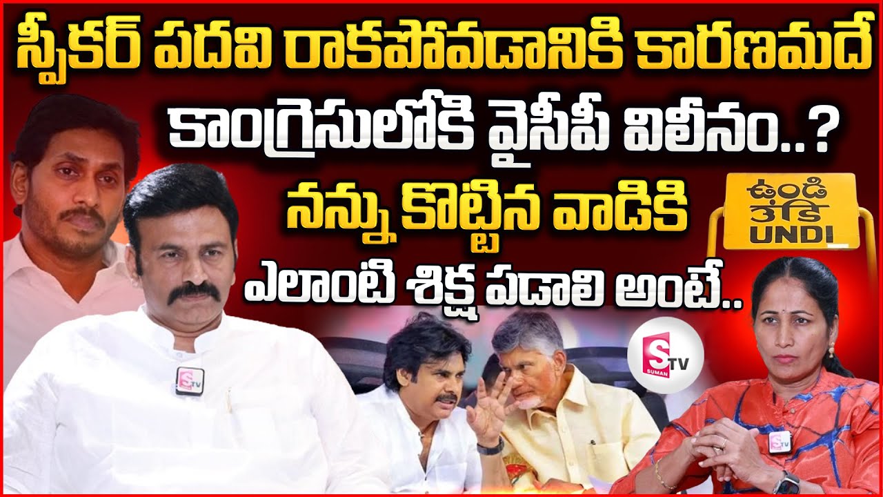 Undi MLA Raghu Rama Krishnam Raju Exclusive Interview | Jagan Mohan Reddy | chandrababu @stv