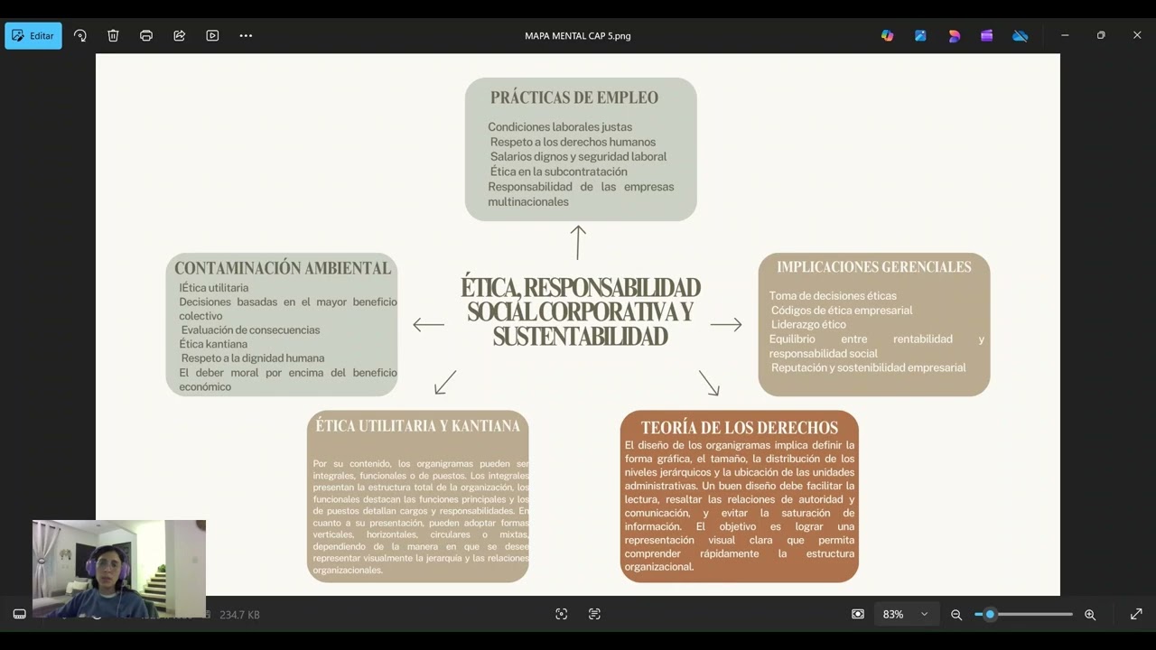 ETICA, RESPONSABILIDAD SOCIAL CORPORATIVA Y SUSTENTABILIDAD
