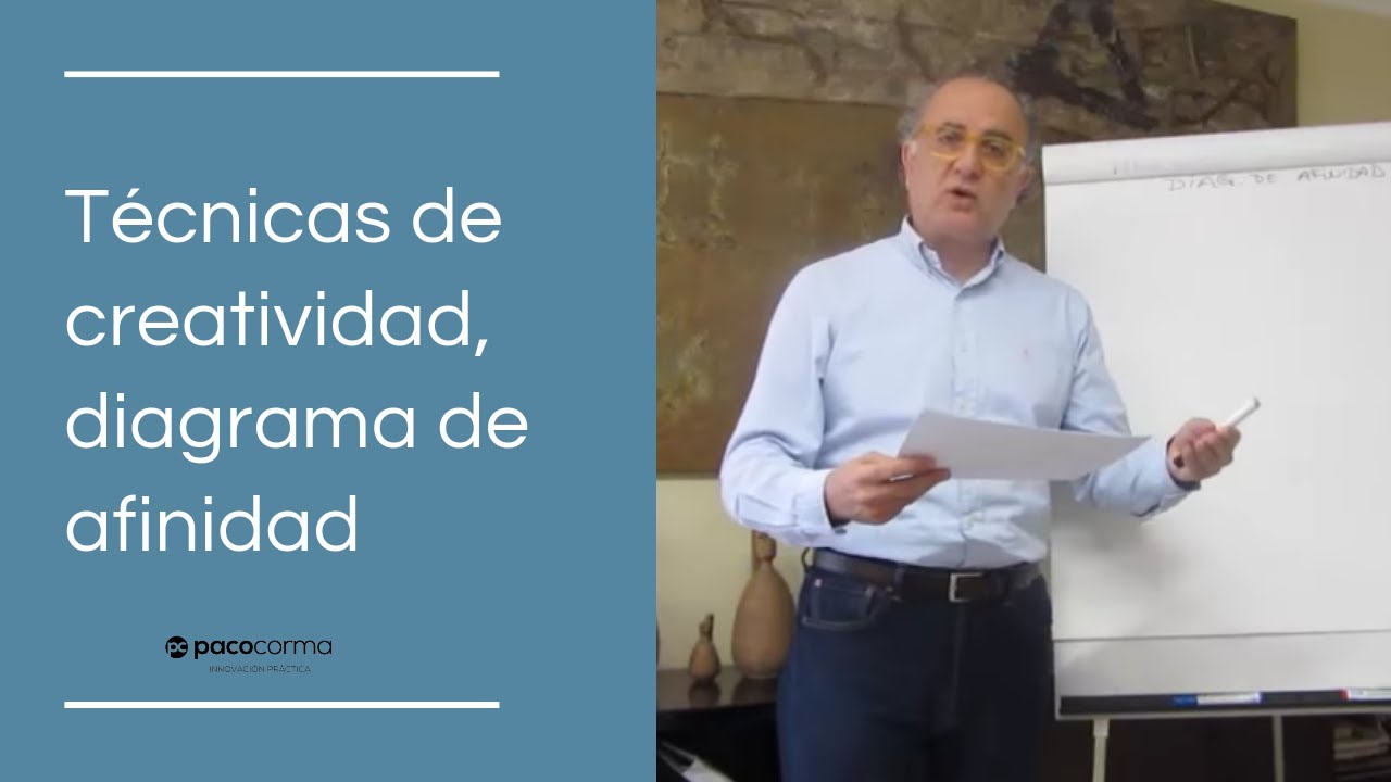 Paco Corma: Técnicas de Creatividad, DIAGRAMA DE AFINIDAD