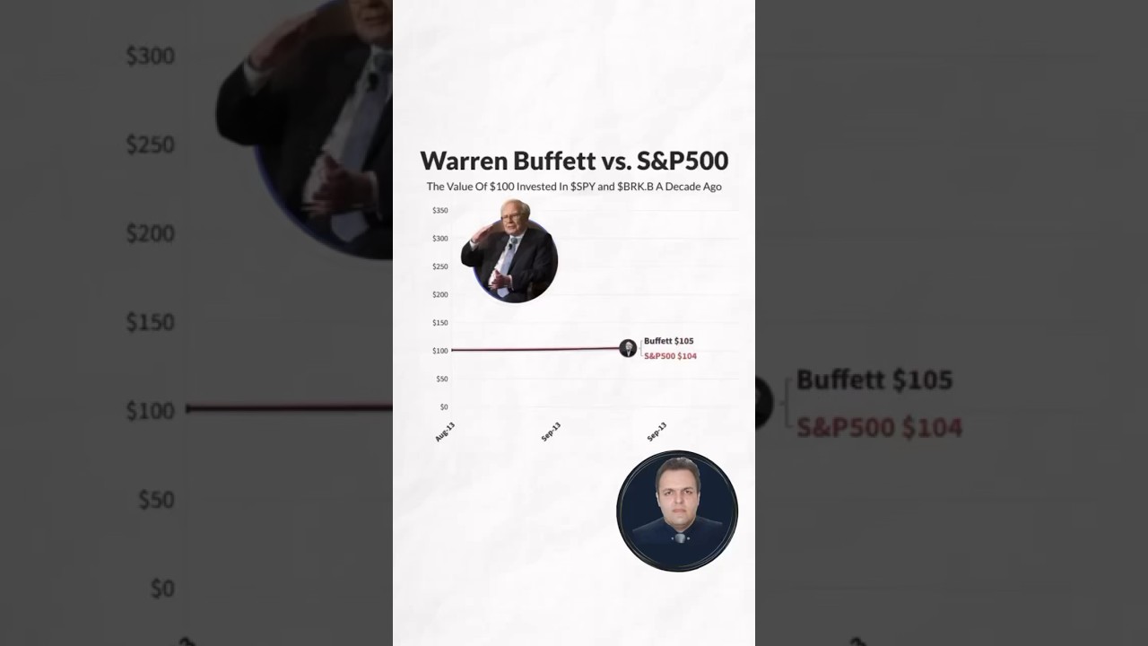 Investing $100 in Warren Buffett's Berkshire Hathaway vs. S&P 500: Which Performs Better?