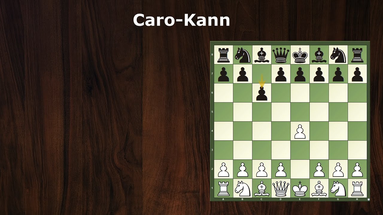 Difesa Caro-Kann - Varianti principali