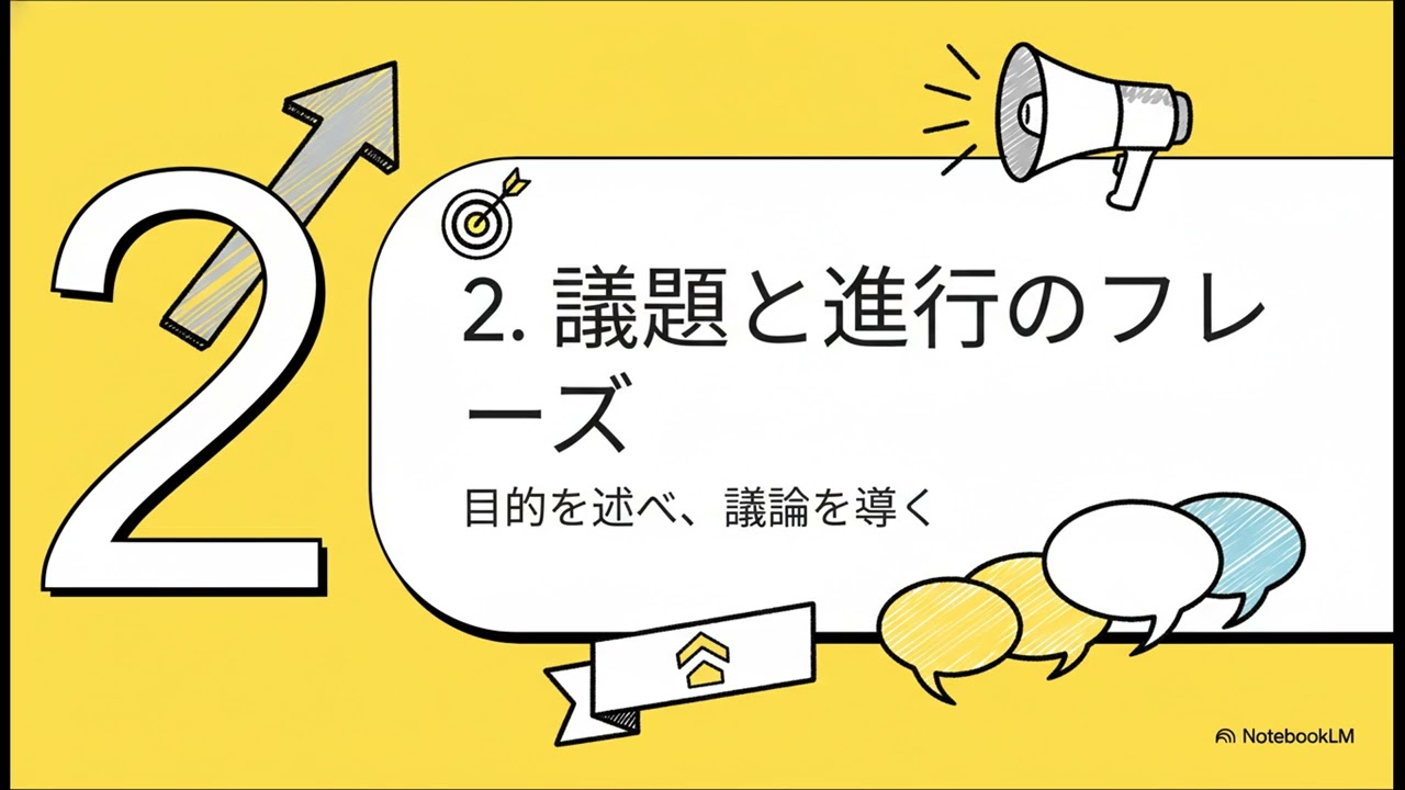 英語ビジネス会議をマスター