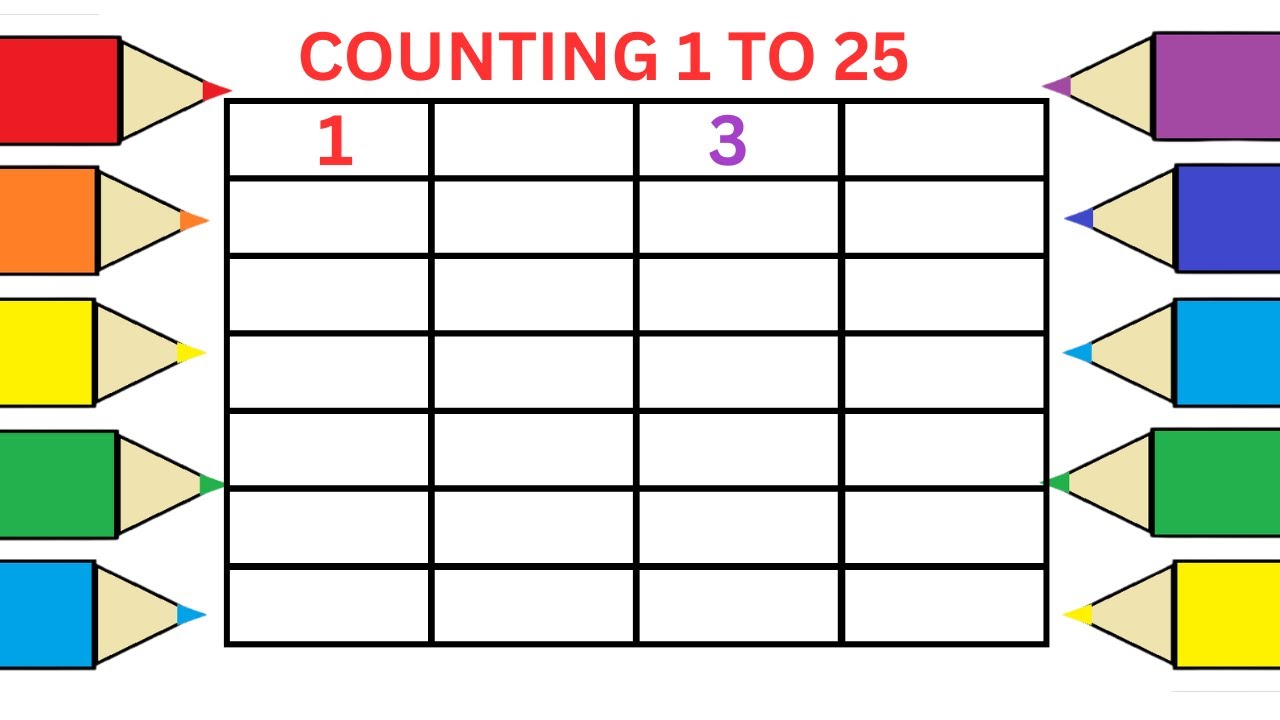 How to learn and write counting in numbers ||@AyatABCStudio || Counting 1 to 50 || one to fifty