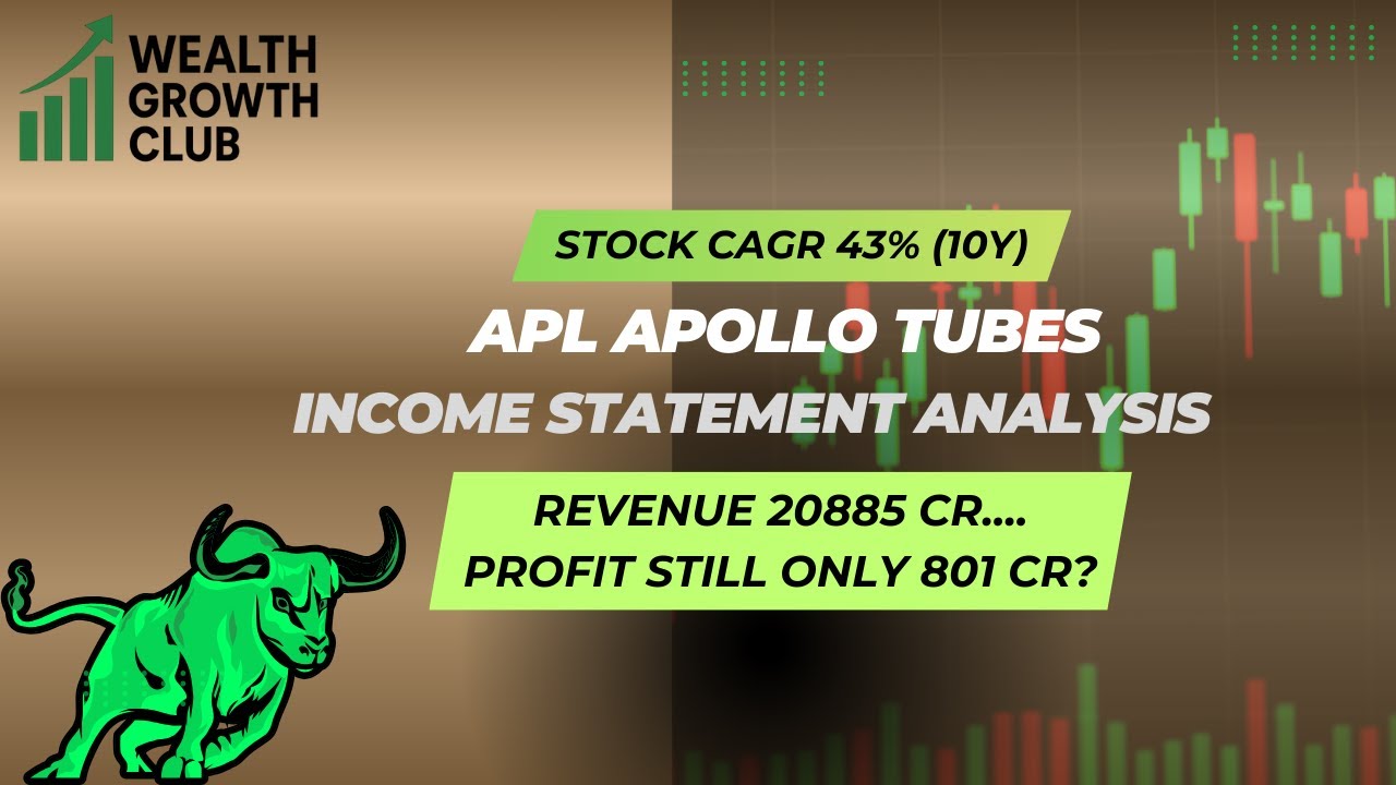 APL Apollo Tubes Income Analysis |  Results | Revenue ₹20,885 Cr & Net Profit ₹801 Cr  Explained