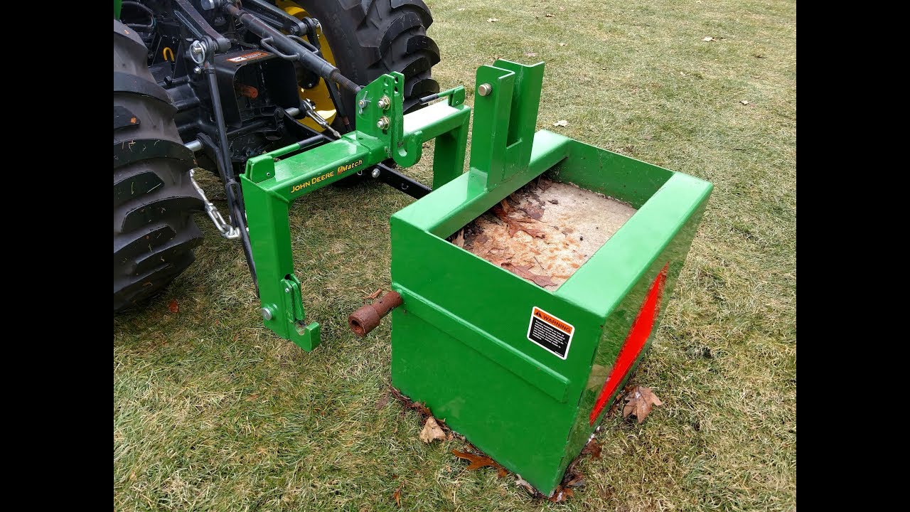 How To Use A John Deere iMatch Quick Attach System For The 3 Point Hitch