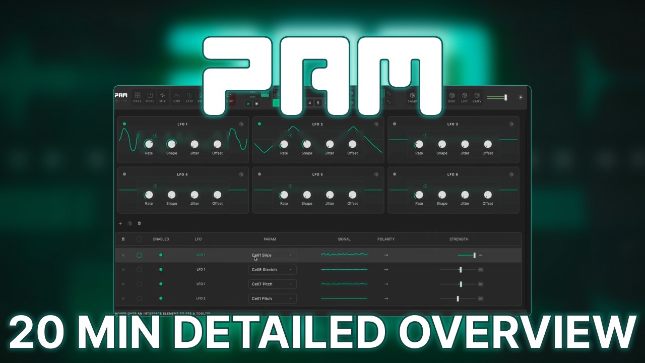 PAM Overview