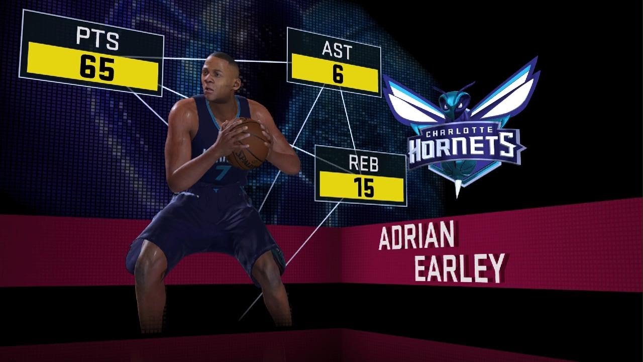NBA 2K16 MyCAREER: Ep.16: NBA Sophomore Year Loading!