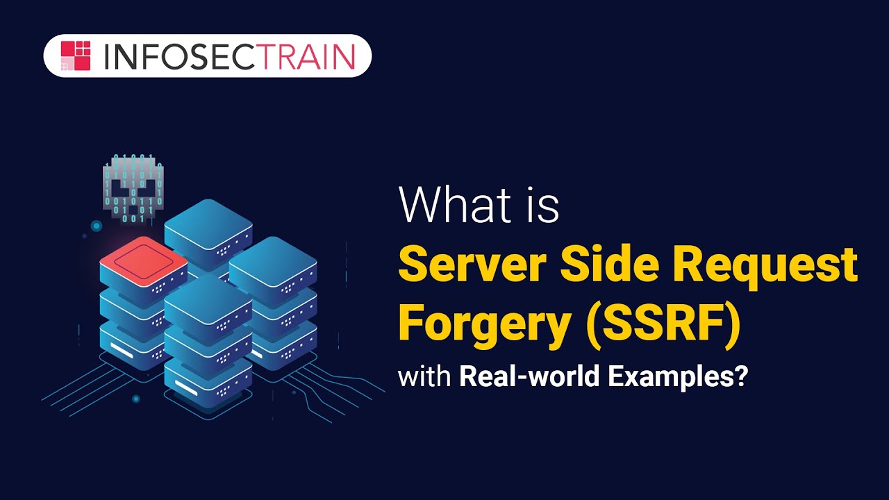 What is Server Side Request Forgery (SSRF) with Real-world Examples?