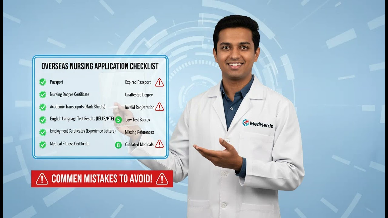 Complete Uk nmc registration guide 
