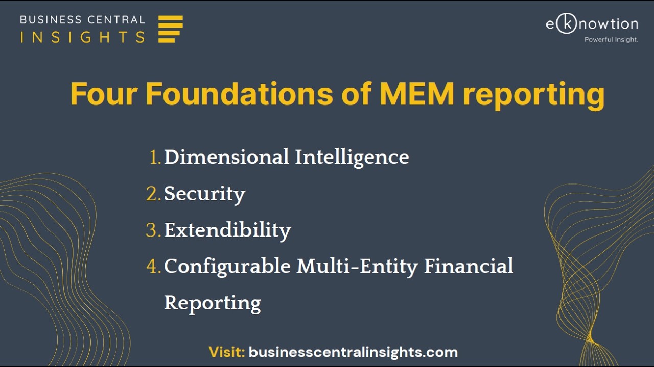 Multi-Entity Management (MEM) Reporting in Business Central | PowerBI with Business Central Insights