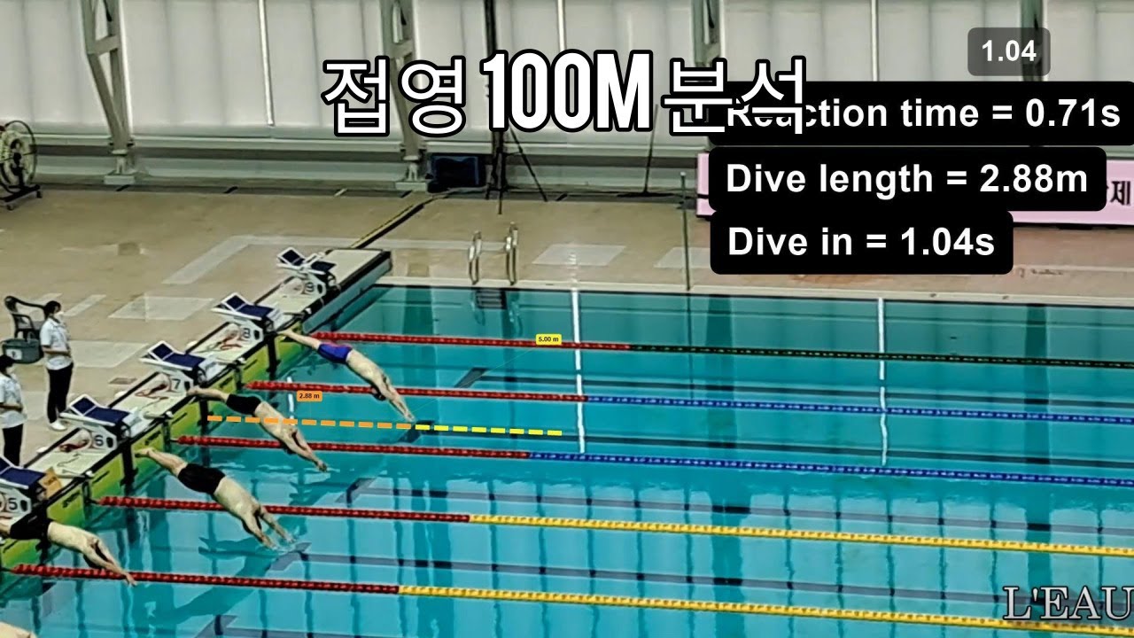 4달만에 접영 100m 1분9초에서 1분3초로 단축한 비결(1)
