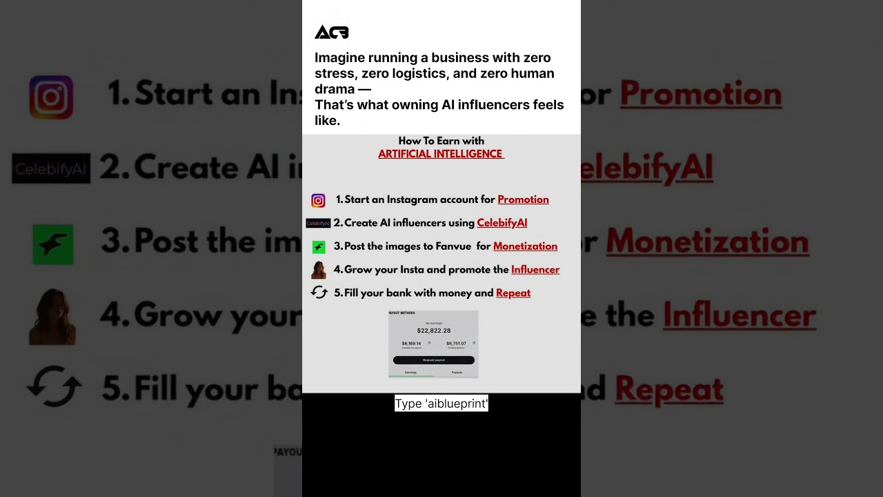 Ai Influencer Business 😎 #aibusiness #money #businessideas