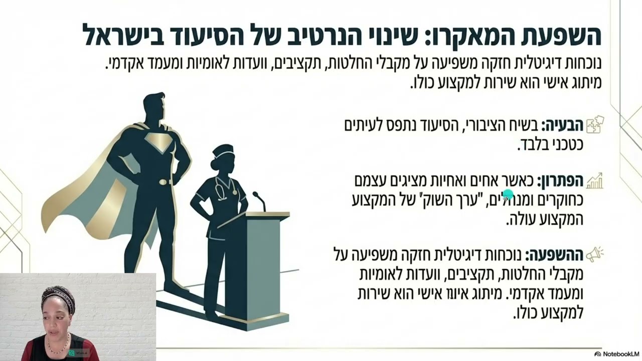 מדריך מעשי: איך ליצור תמונות תדמית ב-AI ולבנות מותג מקצועי מנצח בלינקדאין?