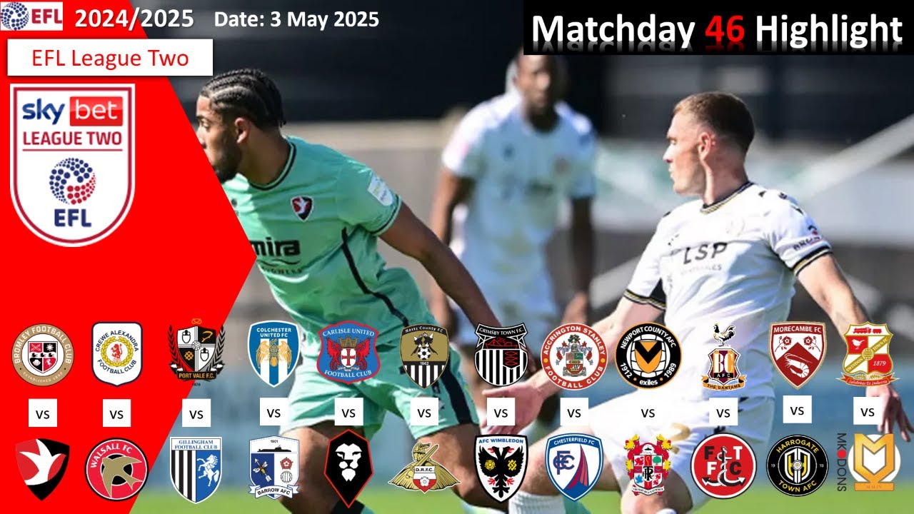 Highlights Summary, Matchday 46, 2024/25 EFL League Two