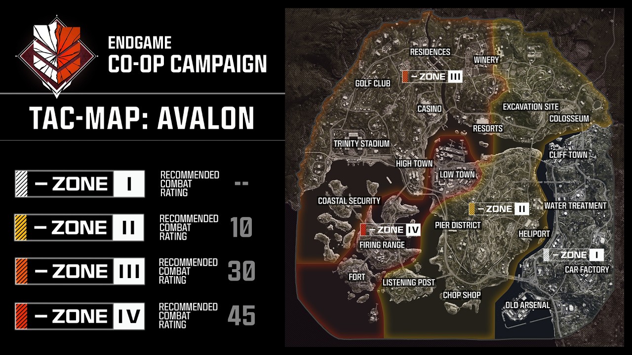 Black Ops 7 SOLO Campaign Endgame . . .
