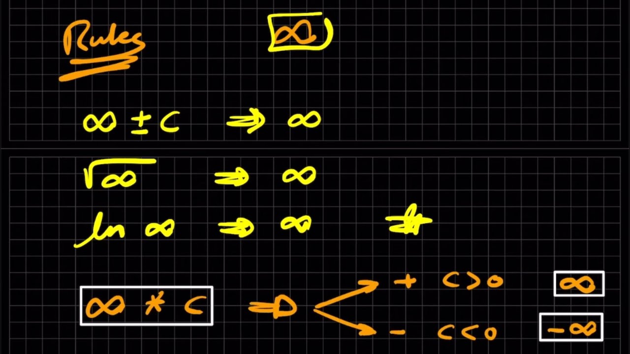 كالكولاس (١) Continuity & infinity rules