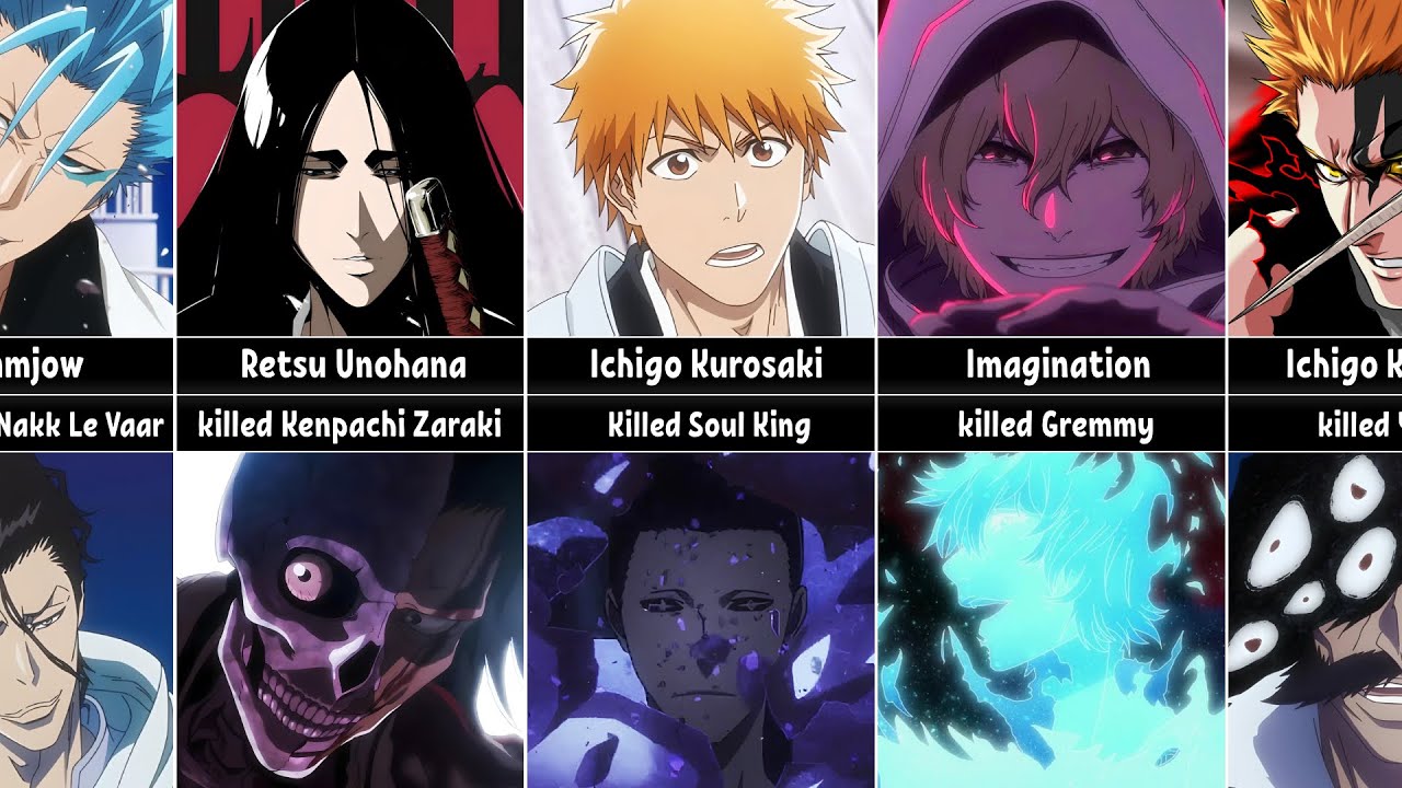 Who Killed Who in Bleach: TYBW Arc