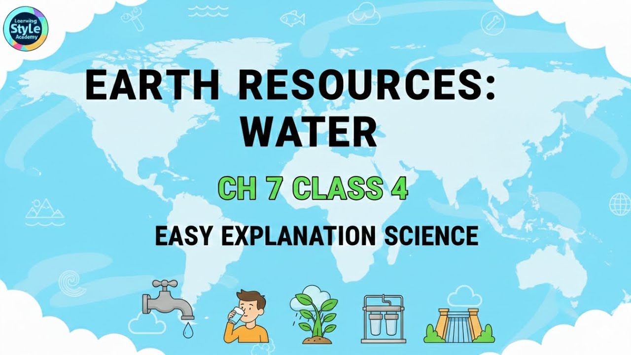 Earth Resources: Water | Class 4 Science  CH#7 | Natural Resources of Earth | Learning Style Academy