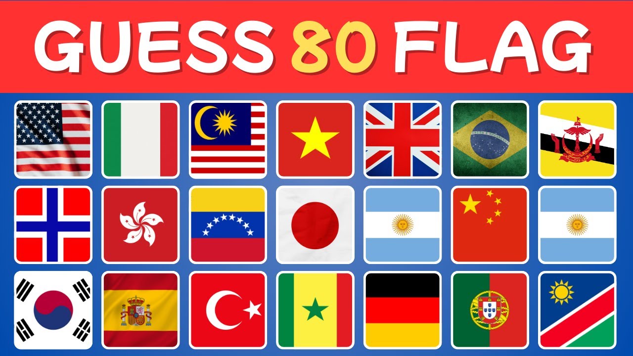 guess The Flag Quiz | Guess The Country Flag Quiz 2026 📢🚩