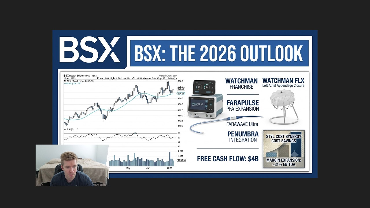 BSX Stock: Decoding the 2026 Forward Guidance and Core Catalysts