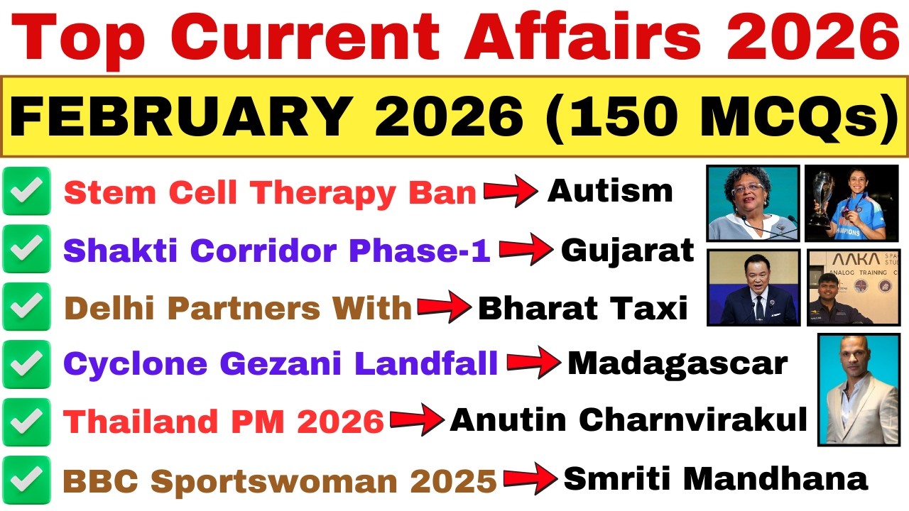 February 2026 Current Affairs | 150 Most Important MCQs
