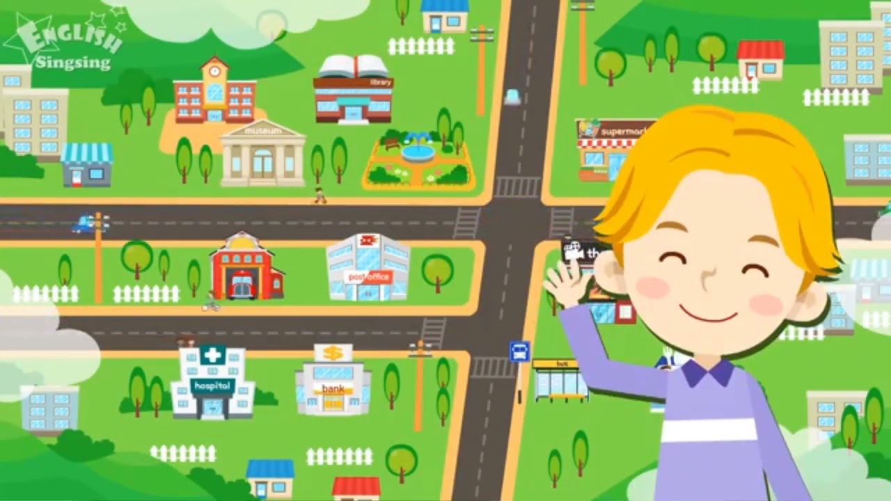 Important places in the community PEOPLE AND PLACES