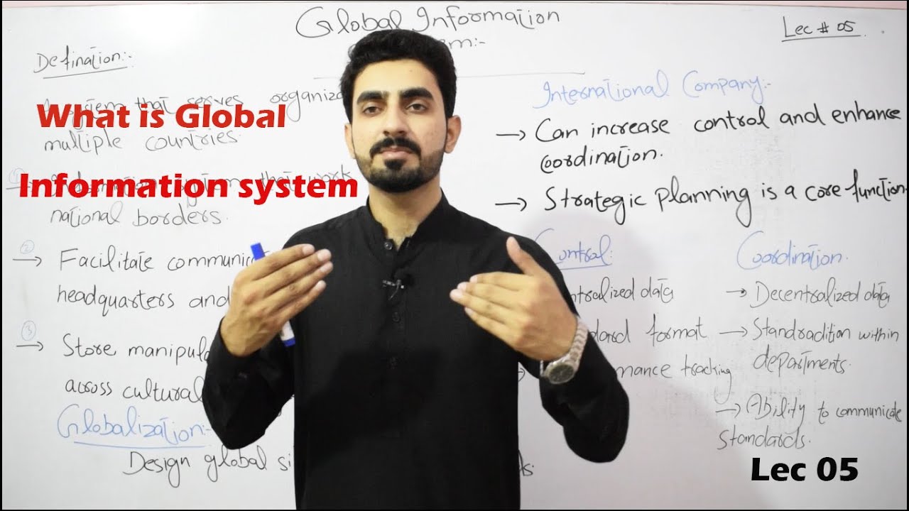 #05 What is Global Information  System in hindi/urdu || BBA,MBA||