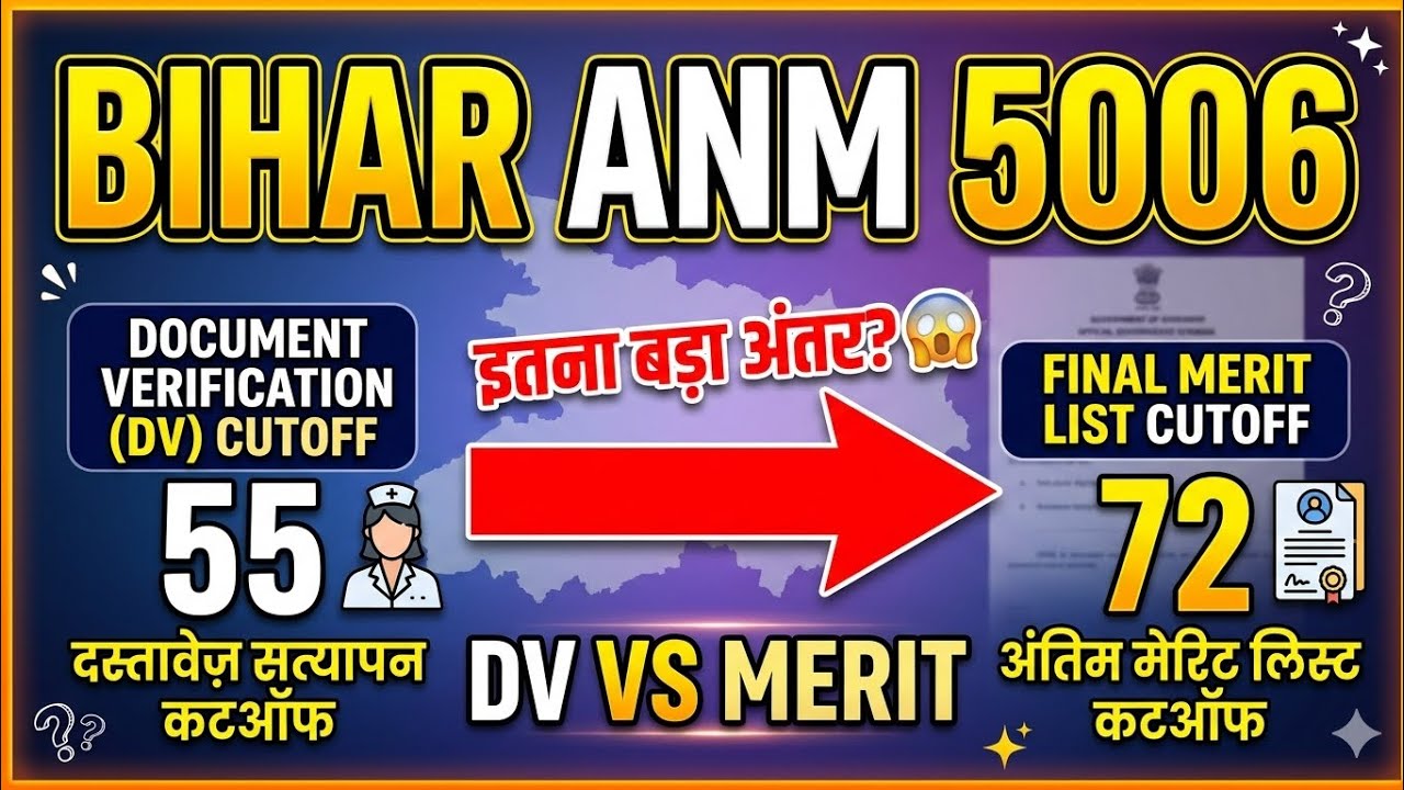ANM 5006 Final Merit OUT 🚨 DV vs Merit Cutoff Full Analysis