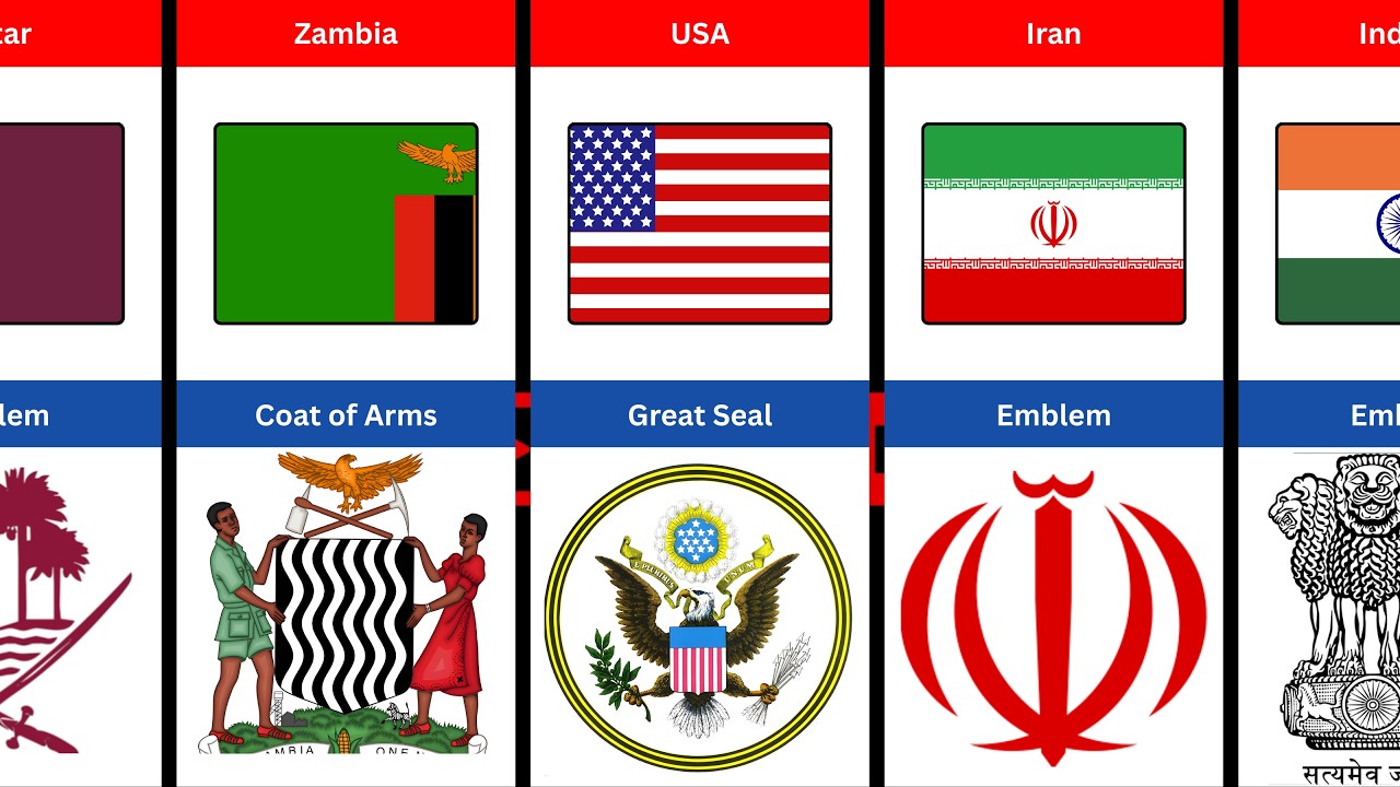 Which Country Has the Craziest National Symbol? (Not What You Think)